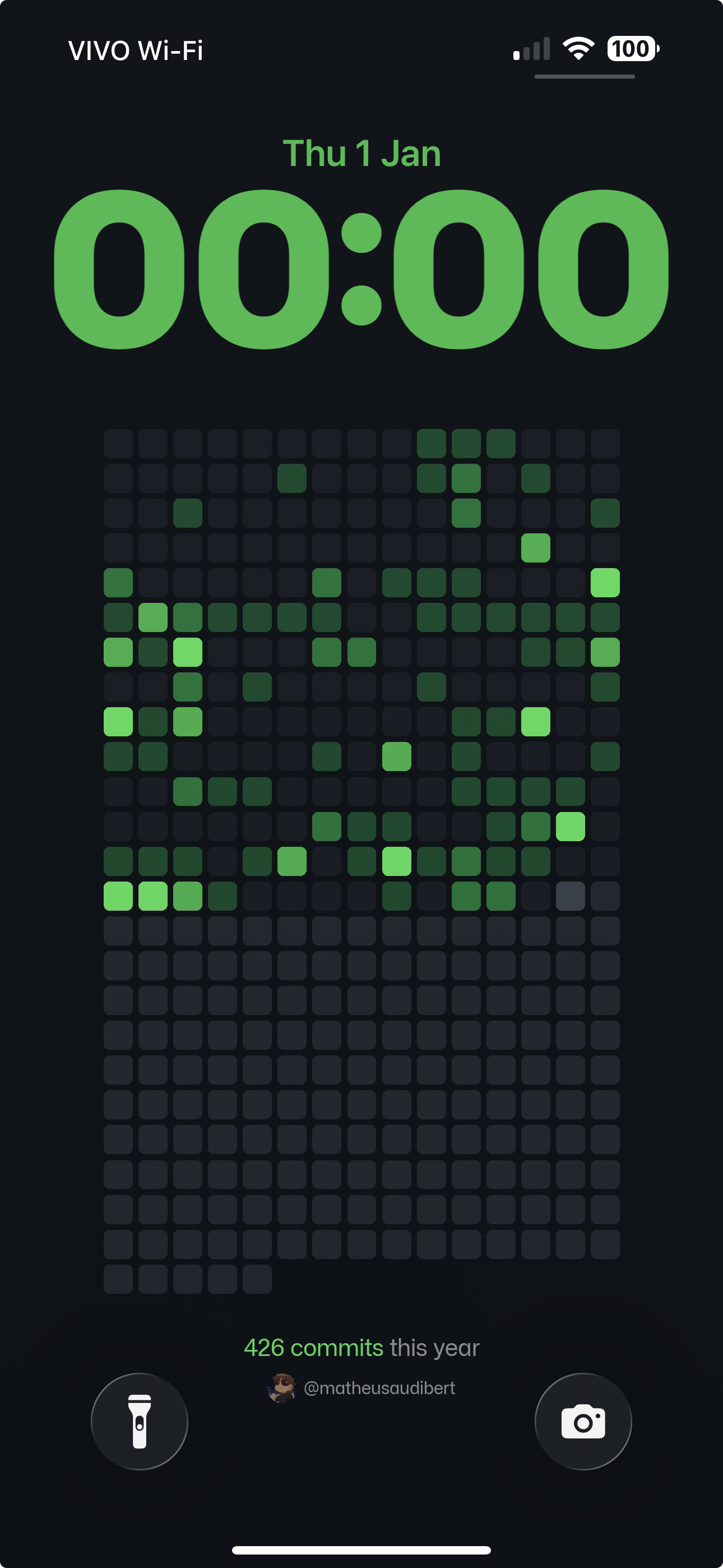 GitCalendar wallpaper example