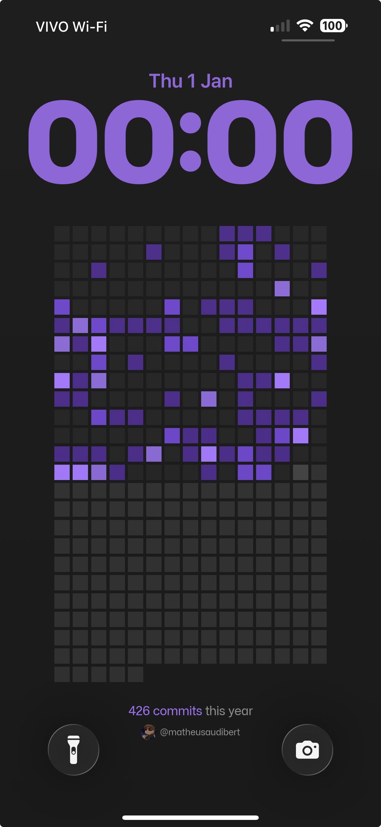 GitCalendar wallpaper example